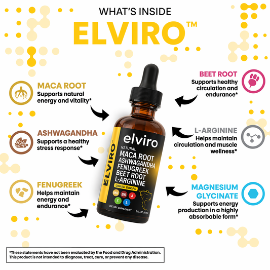Elviro Maca Root Ashwagandha & Beet Root Liquid Drops